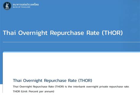 thorhyb|อัตราดอกเบี้ยอ้างอิง Thai Overnight Repurchase Rate (THOR)